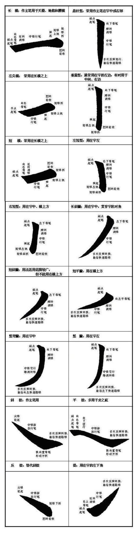 23畫的字|23筆畫的字